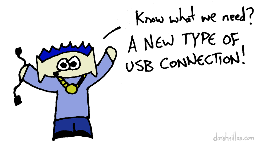 USB Cables